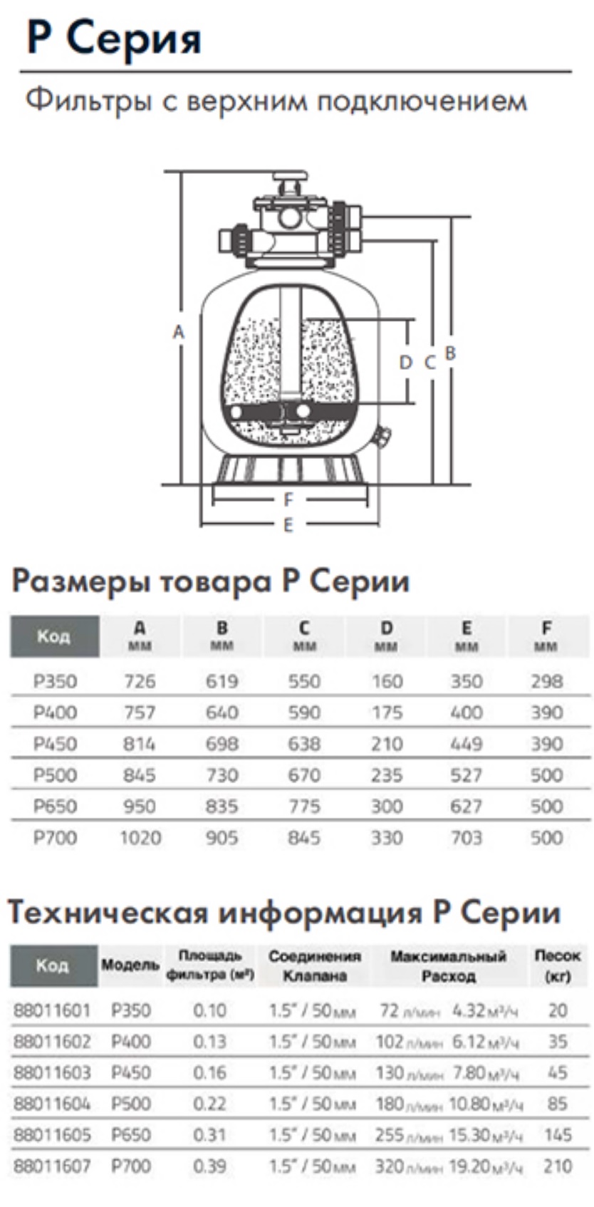 Изображение - 1